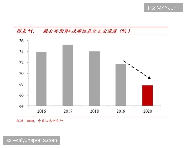 朗斯预算仅为巴黎三分之一 财政瓶颈制约发展